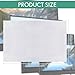 Pushglossy 4 Pcs Foam Flat Screen TV Cover Fits up to 36