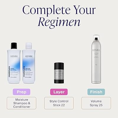 Kenra Professional Style Control Stick 22 | Hair Wax | Smooth, Sleek Styles | Long-Lasting Hold, Frizz Control, Humidity Resistance | Sweat-Resistant Hold | Safe for Skin, Scalp & Edges
