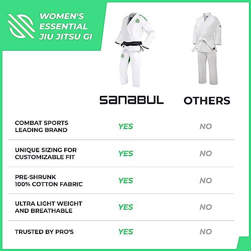 Sanabul Essential BJJ Gi for Women Brazilian Jiu Jitsu Gi for Women Lightweight Preshrunk Fabric - White, W1 by Sanabul - Image 6