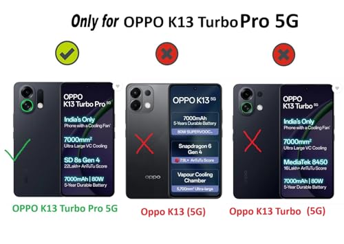 Image of COVERBLACK Flexible Rubber Case Back Cover Compatible for Oppo PLE110 / K13 Turbo Pro 5G - Transparent
