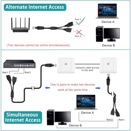 Image of RJ45 Network 1 to 2 Port Ethernet Adapter Splitter, RJ45 1 Male to 2 Female LAN Ethernet Splitter Adapter Cable Suitable Super Cat5, Cat5e, Cat6, Cat7 LAN Ethernet Socket Connector Adapter