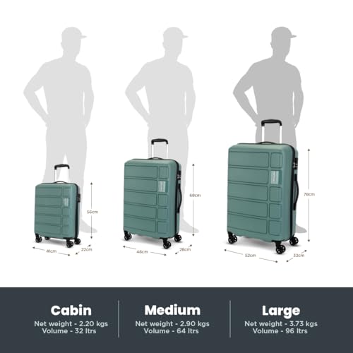 Image of Kamiliant by American Tourister Small Harrier Edge 8W 56 Cms Cabin (PP) Hard Sided 8 Wheels Spinner Luggage /Suitcase /Trolley Bag (Slate Grey) (Double Wheel)