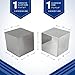 Tungsten & Aluminum Cube Set - 1