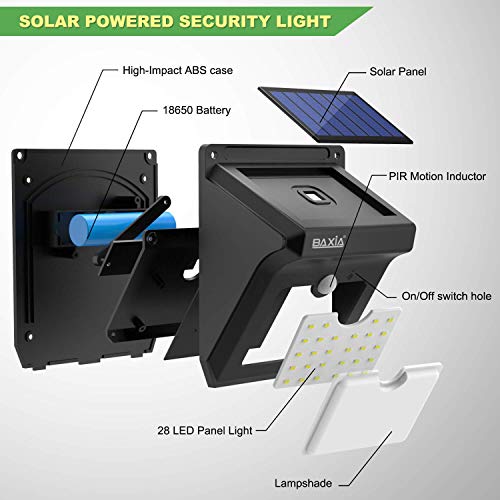 Baxia Technology Solar Motion Sensor Lights Review Solar Panel America