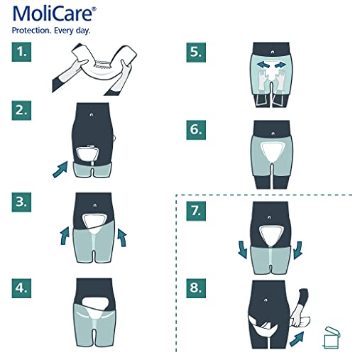 Molicare Premium Form 8 Tropfen, für schwere Inkontinenz: maximale Sicherheit, extra Auslaufschutz und Diskretion für Frauen und Männer, zu verwenden mit MoliCare Premium Fixpants, 32 Stück