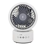 山善の扇風機 YARKW15