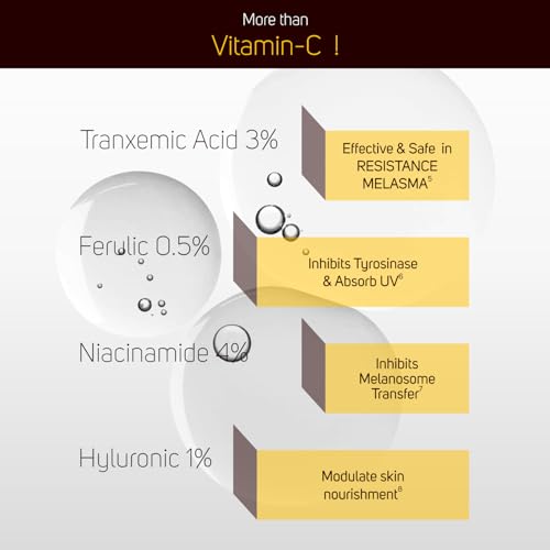 Image of Vegetal Trichowel Hair Nourishing Serum 50ml, Strengthens Repair Nourishes for All Hair Types UV Protection