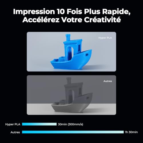 Creality Hyper RFID PLA Filament 1,75 mm pour Imprimante 3D K2 Plus Combo, Haute Vitesse 30-600 mm/s, 1 kg (2,2 lb)/Bobine Prenant en Charge CFS, Convient à la Plupart des Imprimantes 3D (Noir) – vue 4