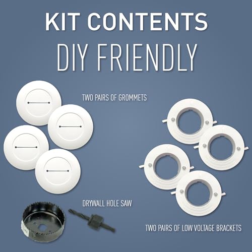 Kit d'œillets muraux basse tension blanc pour intégration propre de câbles TV - 6