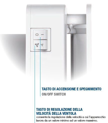 Tecnogas Rekuperator do domu wentylator mono pokój system Stan Alone Solo 91