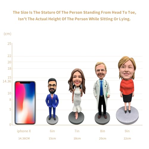 Figurinivque BOBBLEHEAD Statue Sculpture Customized Personalized Bobble Head Christmas Figures Cake Topper thumb #2