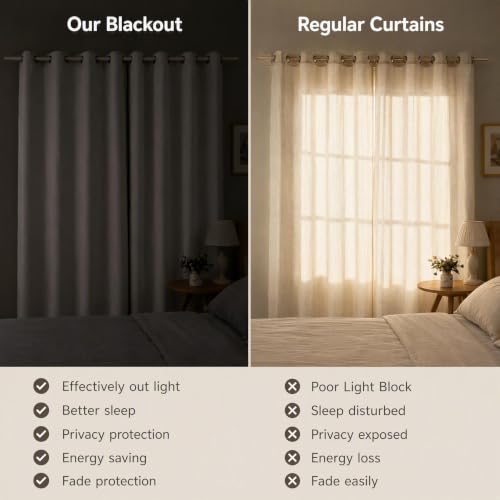 RNDRSSE Full Blackout 84 Inch Long Grommet Curtains 2 Panel Set - Linen Look Thermal Insulated Modern Window Drapes, Noise Reducing Privacy Panels for Bedroom and Living Room (Cream White) - image 3