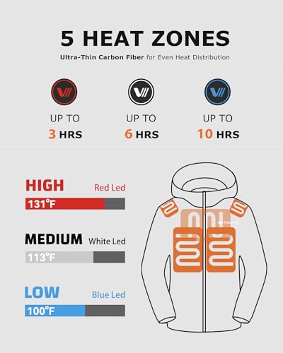 Image of Venustas Unisex Heated Hoodie with Battery, Full-Zip Heated Jacket for Women and Men