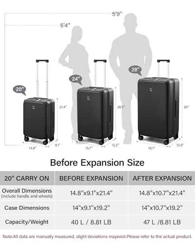 Hanke 20 Inch Expandable Carry On Luggage with Cup Holder 22x14x9 Airline Approved, Top Opening Hard Shell Suitcases with Wheels, Carry-On Travel Suitcase Trunk Luggage with Lock,  image 2