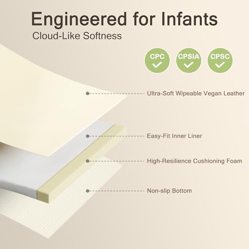 Image of Vegan Leather Baby Play Mat, 50x50 Thick Cushioned Waterproof Playpen Mat, Stylish Wipe-Clean Floor Mat for Babies & Toddlers, Soft Padded Play Mat for Crawling & Tummy Time, 1.2 inch Thick, Cream