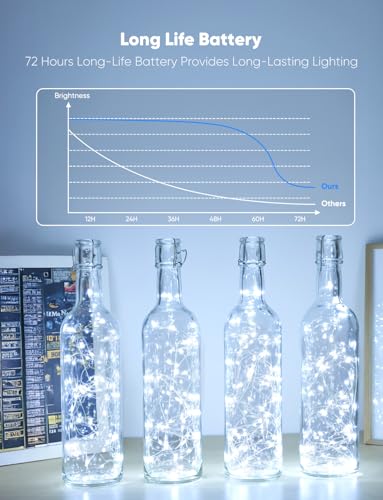 Image of Minetom 20 Pack Fairy Lights Battery Operated String Lights 8 Modes, 7ft 20LED White Waterproof Silver Wire Twinkle Lights, Firefly Starry Moon Lights for Mason Jars DIY Christmas Wedding Party