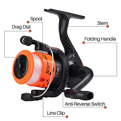 Sougayilang 1.5m Telescopic Fishing Rod and Reel Combo, Orange - Image 6