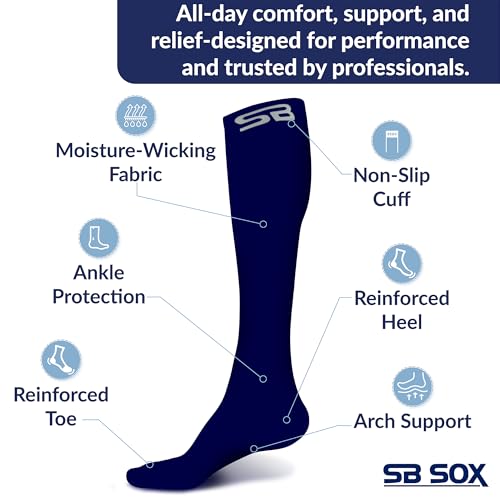 SB SOX - 3 Pairs Size Medium Compression Socks4
