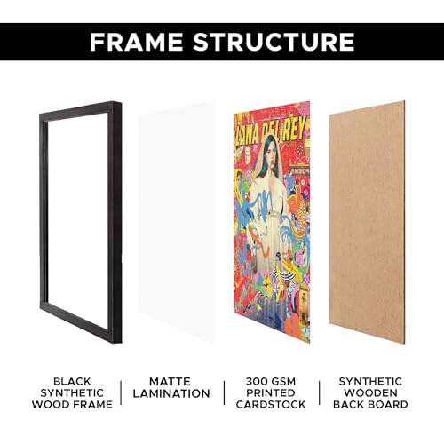 CodersParadise Lana Del Rey Wall Poster Frames | Aesthetic A4 Poster Frames For Home, Living Room, Bedroom and Office | Wall Frames Artworks | Hanging Theme Posters
