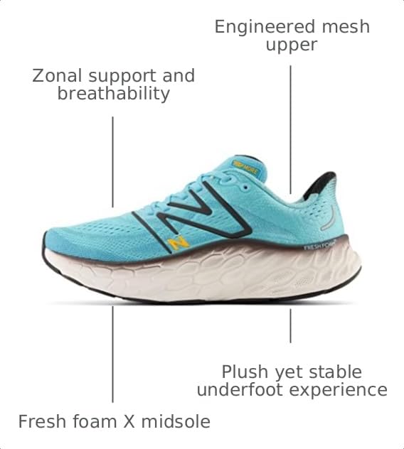 Image of New Balance mens Fresh Foam X More V4