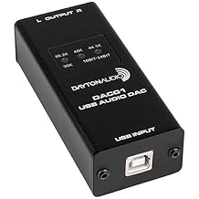Dayton Audio DAC01 USB Audio DAC 24-bit/96 kHz RCA Output