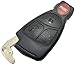 Horande Replacement Key Fob Cover Case fit for Mercedes Benz E C R CL GL SL CLK SLK Smart Remote Control Keyless Entry Key Fob No Chip