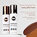 Indeed Labs Nanobronze Bronzing Drops | Face & Body Self Tanner for Pale Skin | Easy Self Tanner with Hyaluronic Acid, Pea, Cacao, & Giant Kelp Extracts | Fragrance-Free, Natural Tan, (1 Fl Oz)
