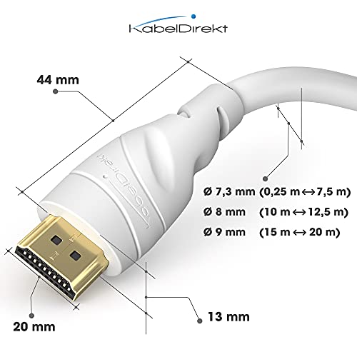 KabelDirekt – 4K HDMI Cable – 49ft & Longer HDMI Cables (20ft–75ft) – German-Engineered HDMI Cord – Supports 4K@60Hz, UHD, HDR, ARC, Ethernet – HDMI Cable for HDTV, PC, PS5, Xbox, Switch, White by KabelDirekt - Used condition - Image 5