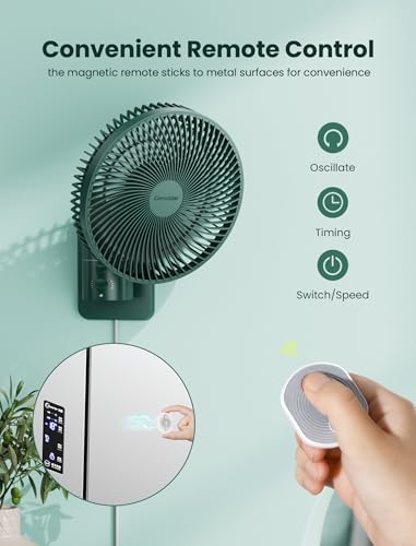 La mejor comparación de Ventilador de Pared al mejor precio. 30 Imagen adicional