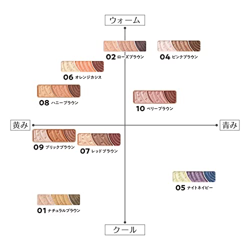 Fard à paupières Tone-up Cezanne Brick Brown pour sublimer les paupières