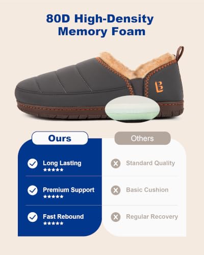 Image of LongBay Men's Outdoor Slippers Two Tone Indoor Bedroom House Shoes Gifts | Nylon Upper, Memory Foam Insole, Coral Fleece Lining, Slip On, Lightweight and Packable, Camping Garden, All-Season Wear