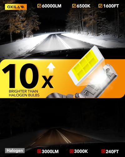 OXILAM 9005/HB3 LED Light Bulb | 60,000-Lumen Headlight Upgrade - Image 3