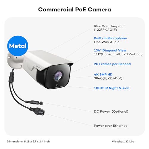 AI surveillance CCTV system