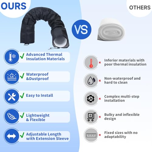 Image of Portable AC Hose Insulation Sleeve, Air Conditioner Hose Cover Wrap for 5 inch & 5.9 inch Diameter Exhaust Hose, AC Duct Vent Cover Sleeve with Upgrade Heat Insulation Material,One Step Install, Black