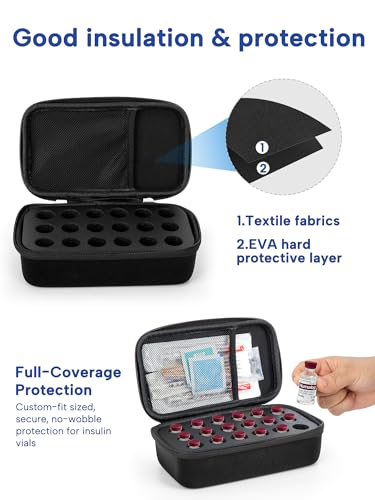 Image of YOUSHARES Insulin Vials Refrigerator Storage Case - 10ml Peptide Vial Protective Holder for Fridge, 18-Slots Diabetic Insulin Small Bottle Organizer Bag Compatible with U-100 Vials