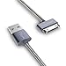 Samsung Galaxy Tab Cable, IMKEY Premium 6.5 Feet Tangle-Free Braided USB to 30 Pin Sync Data Fast Charging Cable for Samsung-Galaxy Tab 2 10.1
