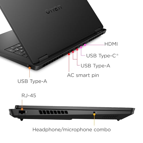 HP Omen 17 RTX 4080