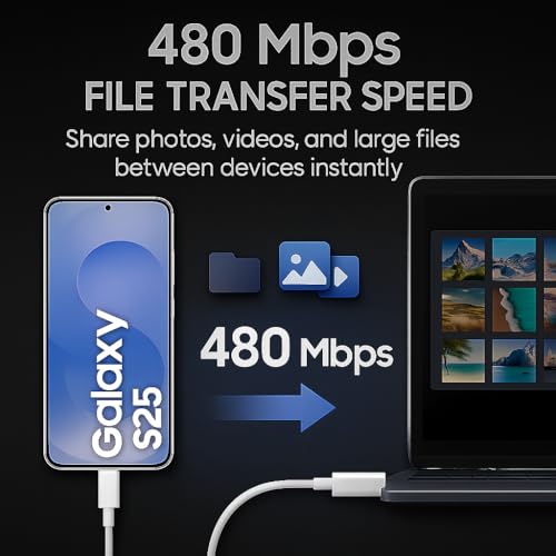 Image of Hoerrye 25W Type C to C PD 3.3 ft Fast Charging USB C Cable for Samsung M56 /M16 /M06 /M05 /M35 /F56 /F16 /F06 / F05 /Tablet /Laptop & Other 45 Watt USB-C Devices High Speed 480 Mbps Data Transfer, White