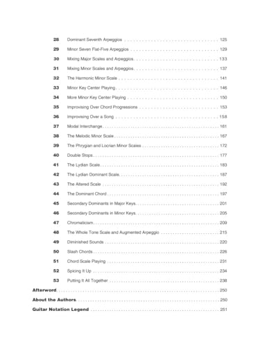 All-in-One Guitar Soloing Course - The Contemporary Guide to Improvisation | Electric Guitar Sheet Music Improvisation Book with TAB and Online Audio ... Scales, Modes, Licks & Technique Exercises