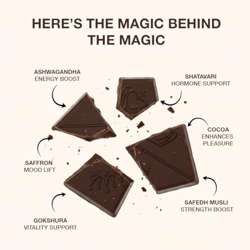 Image of TAC Delights Desire Chocolate in Champagne Truffle flavour for intimate moments for Couples (1 box) - Premium Dark Chocolate bar to improve mood and connection - For men and women