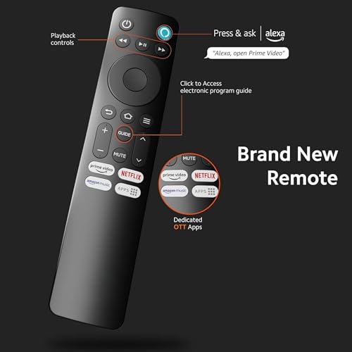 Image of Compatible with Redmi Smart Fire TV Remote - with Voice - with Hotkeys (Prime Video, Netflix, Amazon Music and Easy APPS Access | Pairing Must (Redmi Fire TV Voice)