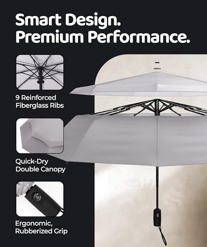 Image of Repel Windproof Travel Umbrella - Compact & Withstands Winds up to 100MPH, Strongest Premium Auto Folding Umbrella for Rain and Sun - Durable, Light & Portable for Women & Men, Fits Backpacks & Cars