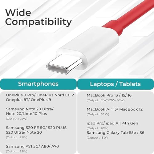 Image of Sounce 65W Dash Wrap Charging Cable, USB C to Type C PD 6.5A Fast Charge Data Sync Cord for OnePlus 11 / 11T / 10T / 10R / 10 Pro / 9t / 9R / 9 Pro, 8, 8T, 7, Nord and All Type C Devices - 2 Meter