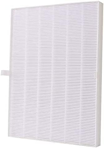 Nispira EL024 True HEPA Carbon Filter Replacement Compatible with Electrolux EL500 Series Air Purifier, 1 Pack - Image 2