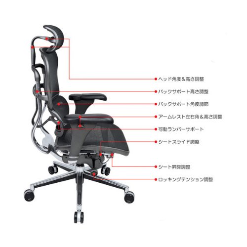 【美品】エルゴヒューマン　プロ　レッド（KM12）メッシュ　オットマン付 エルゴヒューマン プロ オットマン Ergohuman ハイスペックチェア 収納