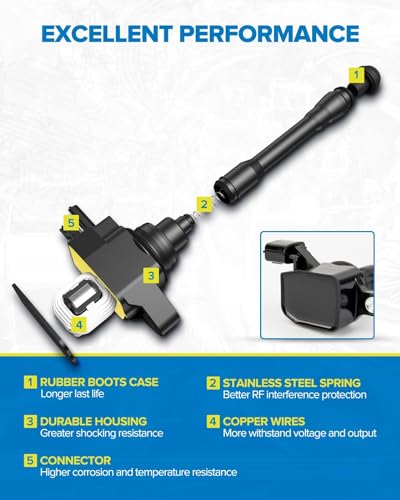 Image of PHILTOP Ignition Coil Pack, Compatible with 2008-2017 Lancer, 2011-2017 Outlander Sport, 2007-2016 Outlander, UF589 Coil Pack