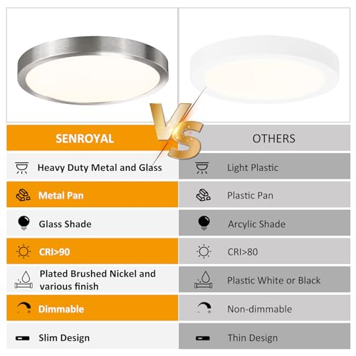 Image of 10 Inch Flush Mount LED Ceiling Light Fixture, Slim Dimmable Flush Mount Light for Kitchen, Metal and Glass Modern Ceiling Light for Low Ceiling, Bedroom, Laundry, Brushed Nickel, 17W, 3000K, 2 Pack