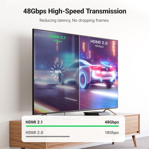 UGREEN HDMI 2.1 Coupler 8K@60Hz 4K@240Hz 120Hz 144Hz Female to Female Connector Joiner eARC HDR HDCP 2.3 Adapter Extender Compatible with TV Stick Sky Box PS5/4 Xbox Series X S Soundbar Monitor Laptop