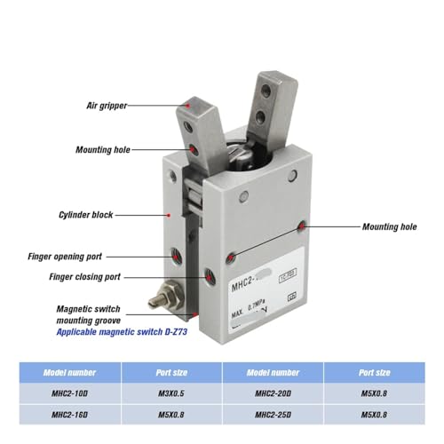 Pince de préhension MHC2 SMC pour automatiser le tri de pièces en usine MHC2-16S - 4