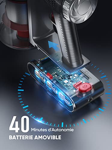 Aspirateur Balai sans Fil, BuTure 380W/28000Pa Aspirateur sans Fil Puissant, 4 en 1, 35 Min Autonomie, Batterie Amovible, Compact, Leger, Silencieux, Multifonction pour Maison, Bureau ou Voiture - Image 5